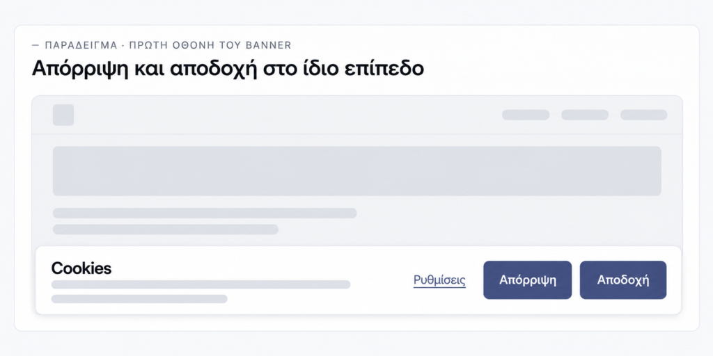 Παράδειγμα banner για τα cookies χωρίς brand: τα κουμπιά «Απόρριψη» και «Αποδοχή» έχουν το ίδιο μέγεθος και χρώμα, και δίπλα τους βρίσκεται ο σύνδεσμος «Ρυθμίσεις»